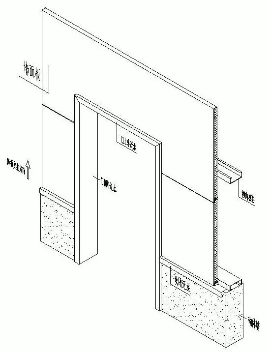 大門口泛水安裝同對話框