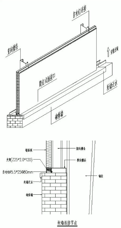 ABS板的安裝圖